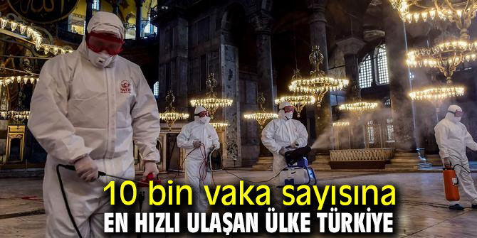  10 bin vaka sayısına en hızlı ulaşan ülke Türkiye