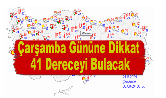 Çarşamba Gününe Dikkat 41 Dereceyi Bulacak