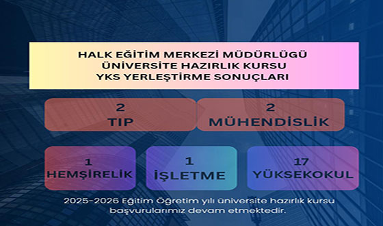 HALK EĞİTİM MERKEZİ’NDEN ÜNİVERSİTE HAZIRLIK KURSUNDA BÜYÜK BAŞARI