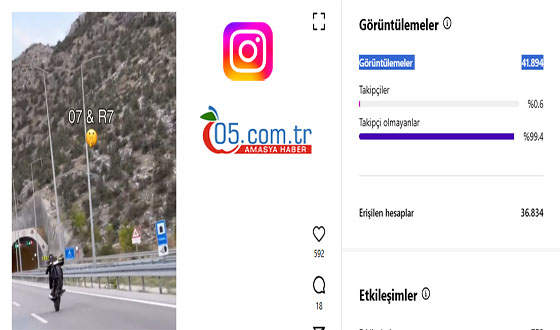 “Yemişim Kurallarınızı” Diyen Sürücü Haberi Rekor Erişim Sağladı