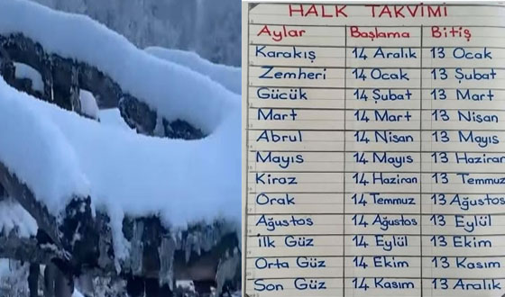 Halk Takvimine Göre Karakış: Dağlar ve Yaylalar Beyaza Büründü