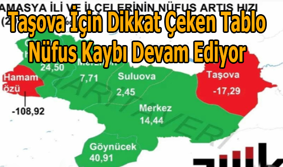 Taşova İçin Dikkat Çeken Tablo: Nüfus Kaybı Devam Ediyor